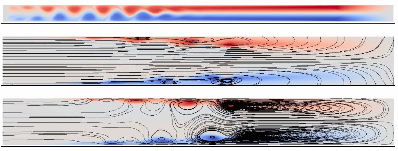 Memory and Entrance effect in Superfluid counterflows