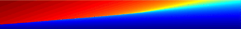 Density of helium within (axis-x) 4 K ≤ T ≤ 6 K and within (axis-y) 0.5 bar ≤ P ≤ 3.4 bar