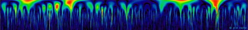 wavelet analysis of cryogenic helium jet GReC